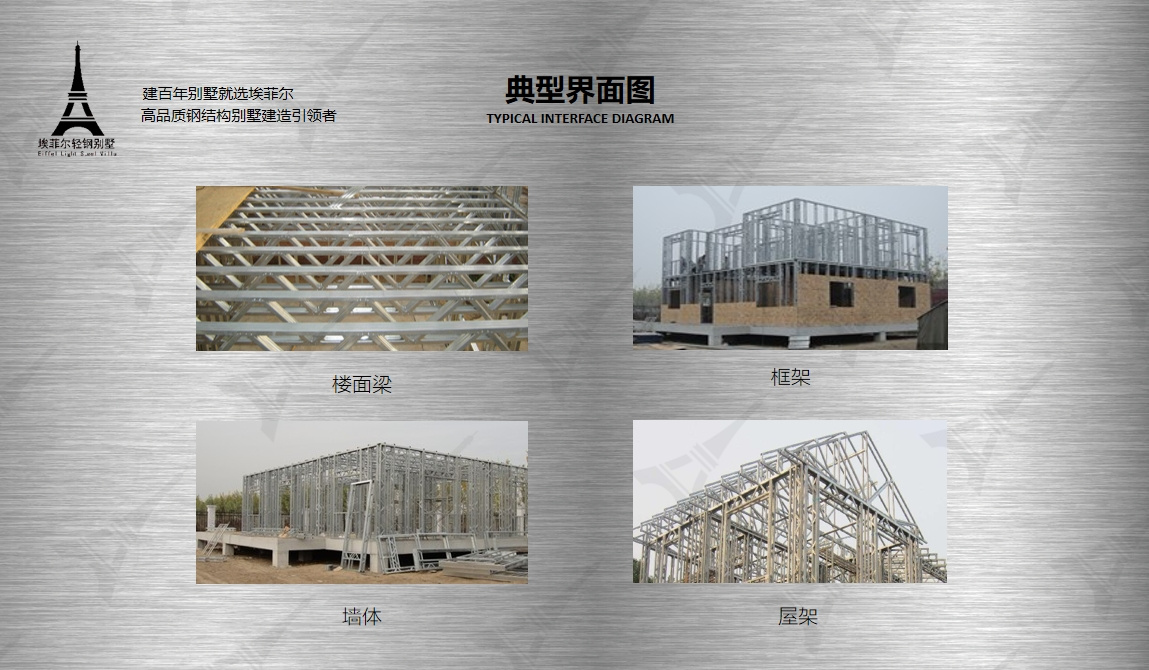 埃菲尔轻钢结构房屋厂家