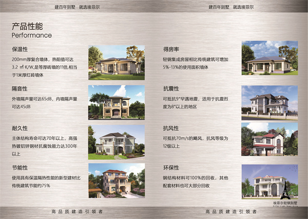 山西大同轻钢别墅：云冈故里轻钢住宅新风尚